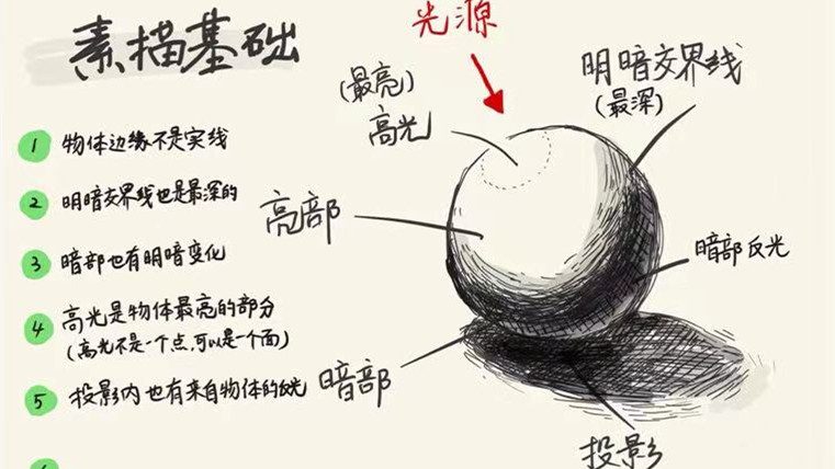 67f9fad29d84cec8897aa2df28aa71d_副本 GoodNotes5 软件-第3张